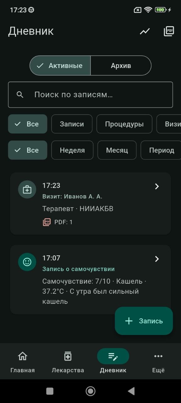 Дневник состояния