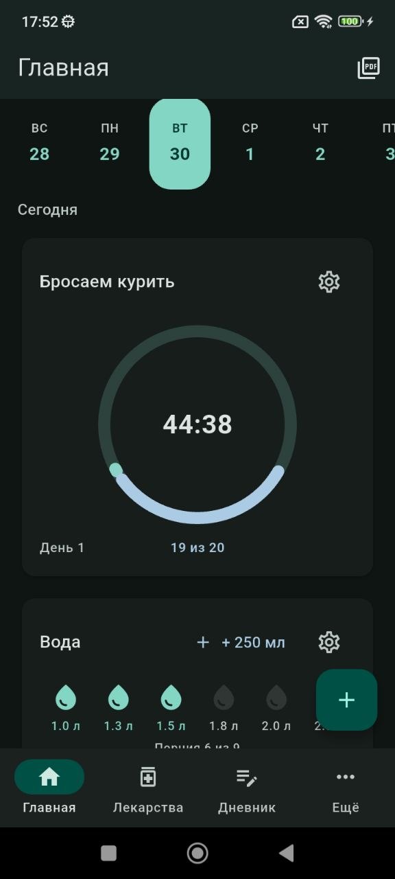 Бросить курить — дашборд