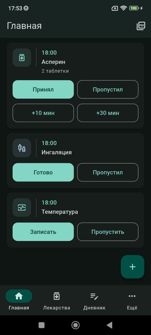 Расписание на сегодня